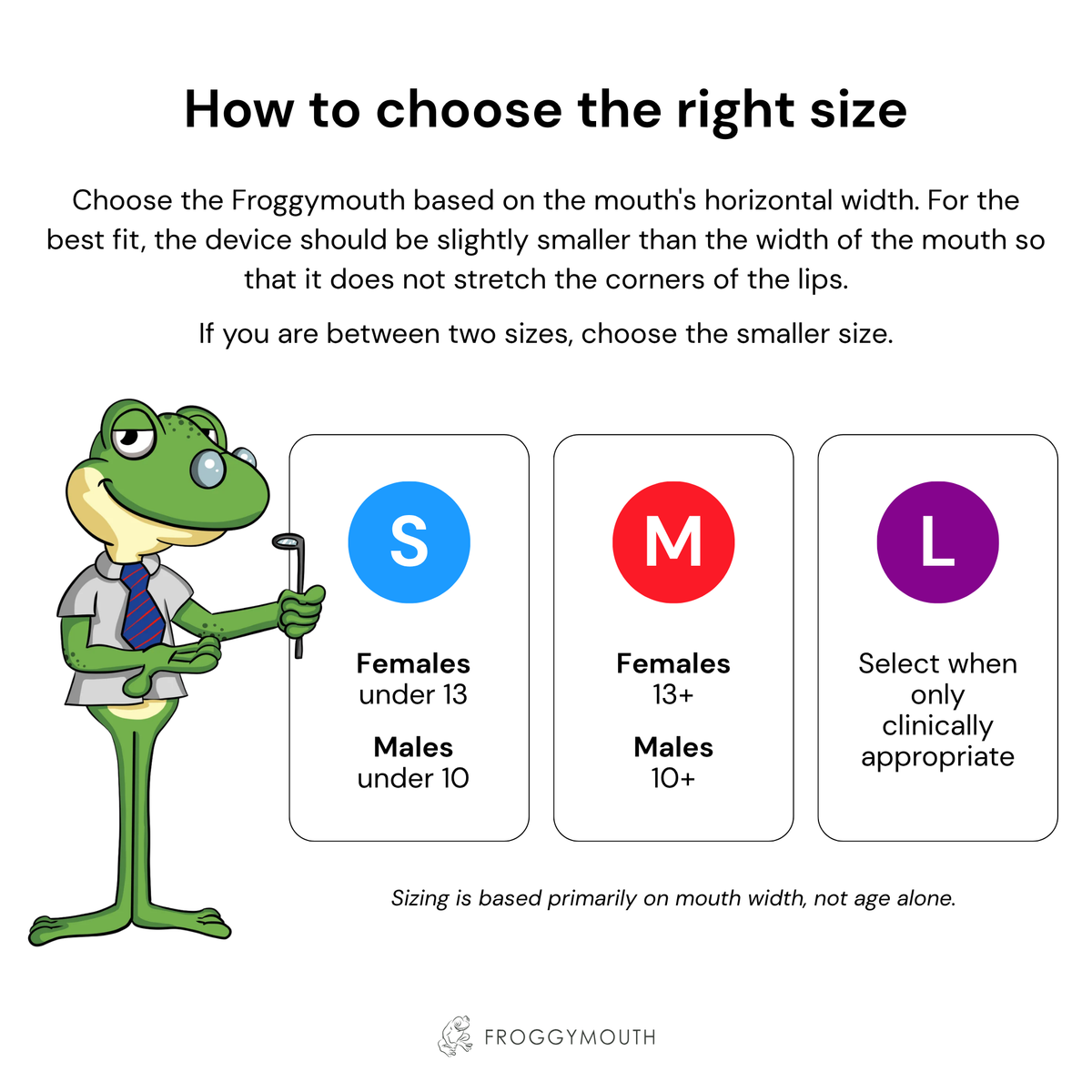 Froggymouth | Passive Swallowing Rehabilitation Device